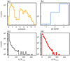 Thumbnail: Fig. 1 Refer to the following caption and surrounding text.