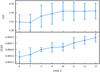 Thumbnail: Fig. 4 Refer to the following caption and surrounding text.