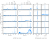 Thumbnail: Fig. 5 Refer to the following caption and surrounding text.