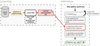 Thumbnail: Fig. 6 Refer to the following caption and surrounding text.