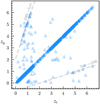 Thumbnail: Fig. 7 Refer to the following caption and surrounding text.