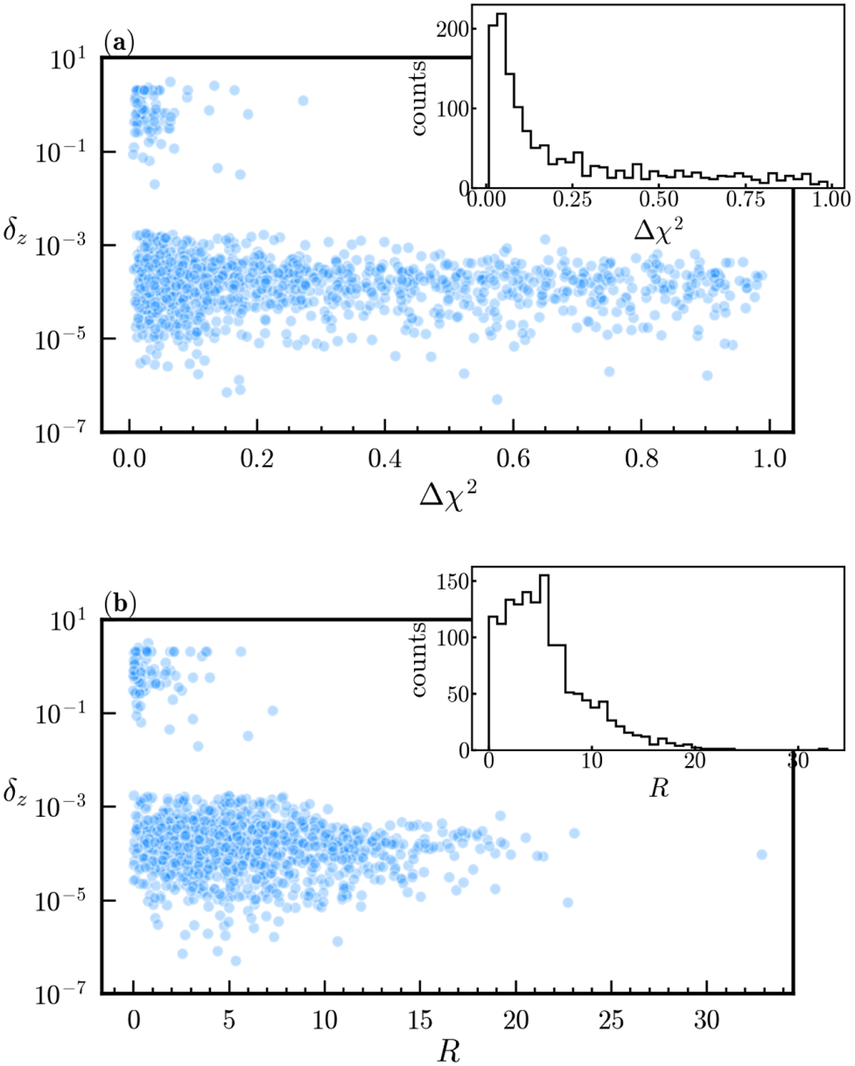 Fig. 8 Refer to the following caption and surrounding text.