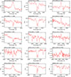 Thumbnail: Fig. A.2. Refer to the following caption and surrounding text.