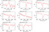 Thumbnail: Fig. A.2. Refer to the following caption and surrounding text.