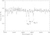 Thumbnail: Fig. B.1. Refer to the following caption and surrounding text.