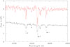 Thumbnail: Fig. B.2. Refer to the following caption and surrounding text.