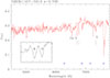 Thumbnail: Fig. C.1. Refer to the following caption and surrounding text.