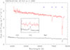 Thumbnail: Fig. C.3. Refer to the following caption and surrounding text.