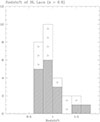 Thumbnail: Fig. 1. Refer to the following caption and surrounding text.