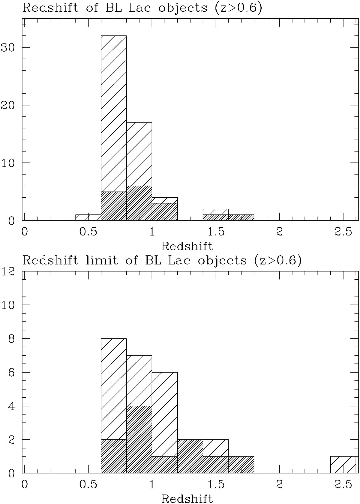 Fig. 3. Refer to the following caption and surrounding text.