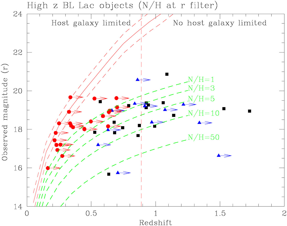 Fig. 4. Refer to the following caption and surrounding text.