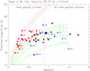 Thumbnail: Fig. 4. Refer to the following caption and surrounding text.