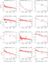 Thumbnail: Fig. A.1. Refer to the following caption and surrounding text.