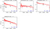 Thumbnail: Fig. A.1. Refer to the following caption and surrounding text.