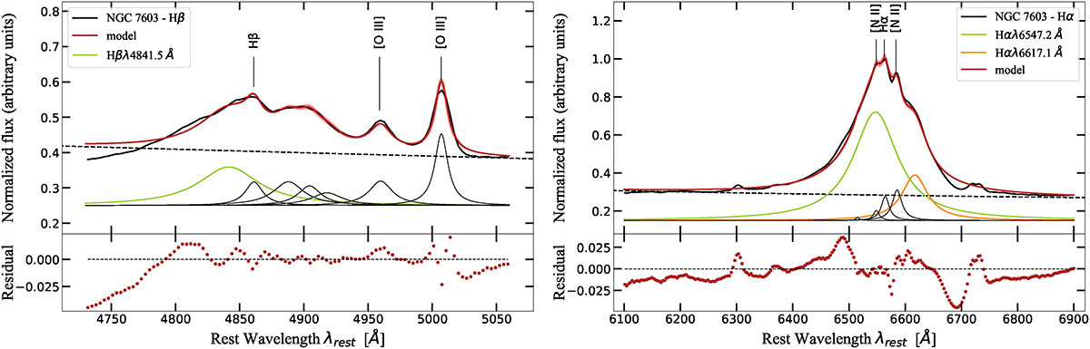 Fig. A.6. Refer to the following caption and surrounding text.