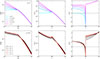 Thumbnail: Fig. 1. Refer to the following caption and surrounding text.