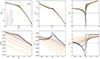 Thumbnail: Fig. 2. Refer to the following caption and surrounding text.