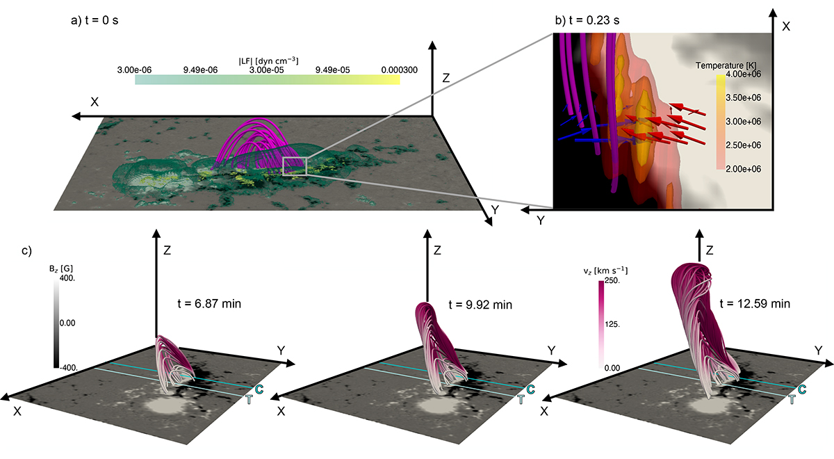 Fig. 2. Refer to the following caption and surrounding text.