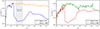 Thumbnail: Fig. 2. Refer to the following caption and surrounding text.