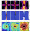 Thumbnail: Fig. 6. Refer to the following caption and surrounding text.