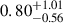 Mathematical equation: $ 0.80^{+1.01}_{-0.56} $