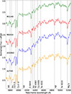 Thumbnail: Fig. A.1. Refer to the following caption and surrounding text.