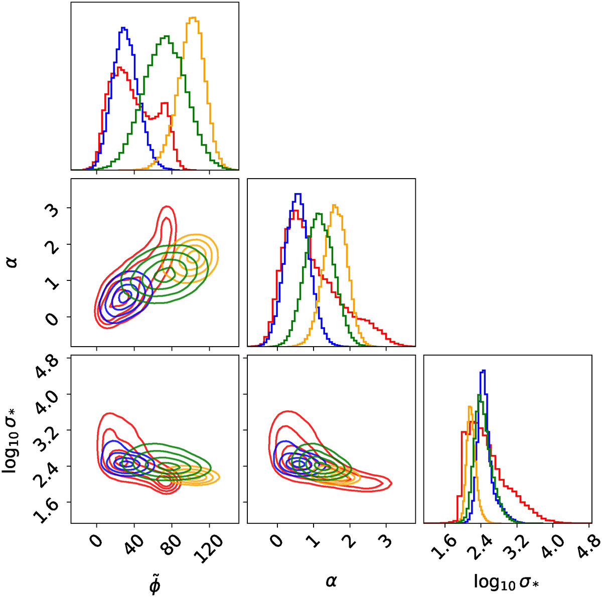 Fig. 7. Refer to the following caption and surrounding text.
