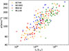 Thumbnail: Fig. 9. Refer to the following caption and surrounding text.