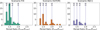 Thumbnail: Fig. 10 Refer to the following caption and surrounding text.