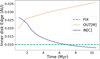 Thumbnail: Fig. 2 Refer to the following caption and surrounding text.