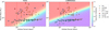 Thumbnail: Fig. 8 Refer to the following caption and surrounding text.