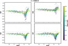 Thumbnail: Fig. 7 Refer to the following caption and surrounding text.