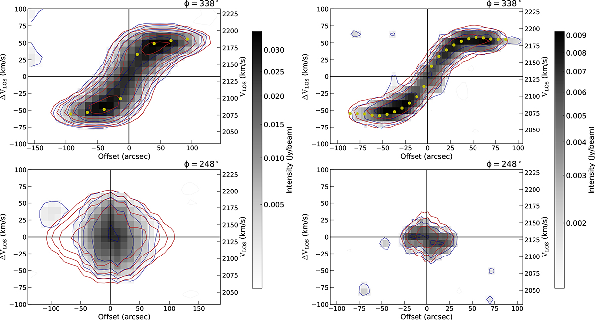 Fig. A.3. Refer to the following caption and surrounding text.