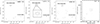 Thumbnail: Fig. A.8. Refer to the following caption and surrounding text.
