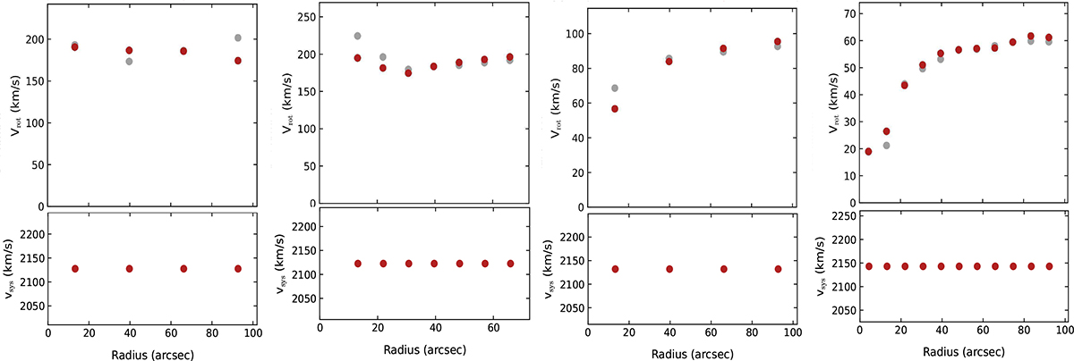 Fig. A.9. Refer to the following caption and surrounding text.
