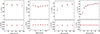 Thumbnail: Fig. A.9. Refer to the following caption and surrounding text.