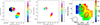 Thumbnail: Fig. 3. Refer to the following caption and surrounding text.