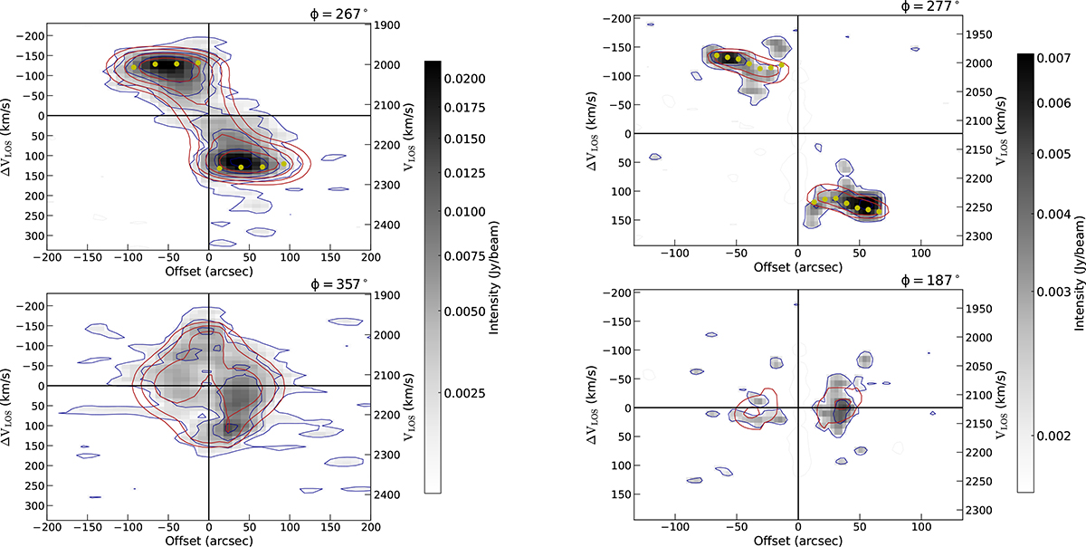 Fig. 4. Refer to the following caption and surrounding text.
