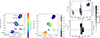 Thumbnail: Fig. A.1. Refer to the following caption and surrounding text.