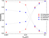 Thumbnail: Fig. 1 Refer to the following caption and surrounding text.