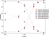 Thumbnail: Fig. 2 Refer to the following caption and surrounding text.