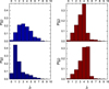Thumbnail: Fig. 5 Refer to the following caption and surrounding text.