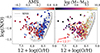 Thumbnail: Fig. 6. Refer to the following caption and surrounding text.