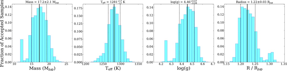 Fig. A.1 Refer to the following caption and surrounding text.