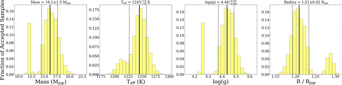 Fig. A.2 Refer to the following caption and surrounding text.