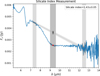 Thumbnail: Fig. B.1 Refer to the following caption and surrounding text.