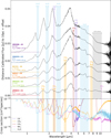 Thumbnail: Fig. 2 Refer to the following caption and surrounding text.