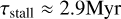 Mathematical equation: $\[\tau_{\text {stall }} \approx 2.9 \mathrm{Myr}\]$