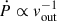 Mathematical equation: $ {\dot{P} \propto v_\mathrm{{out}}^{-1}} $