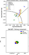 Thumbnail: Fig. 19. Refer to the following caption and surrounding text.